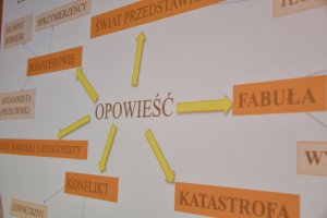 Na zdjęciu uczestnicy spotkania