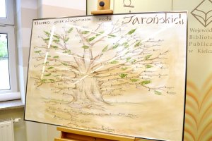 Spotkanie z cyklu „Pasje mojego życia” pt. „Historia rodu Jarońskich” (30.05.2019)